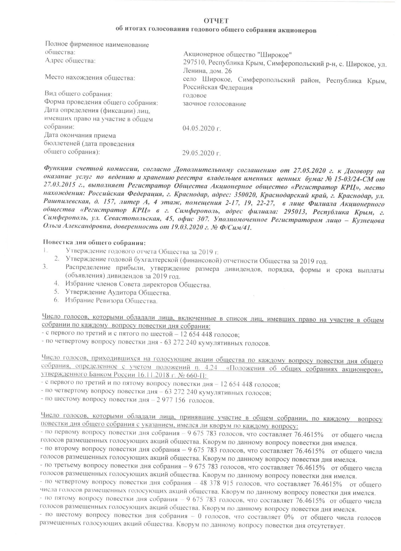 Отчёт об итогах голосования годового общего собрания акционеров