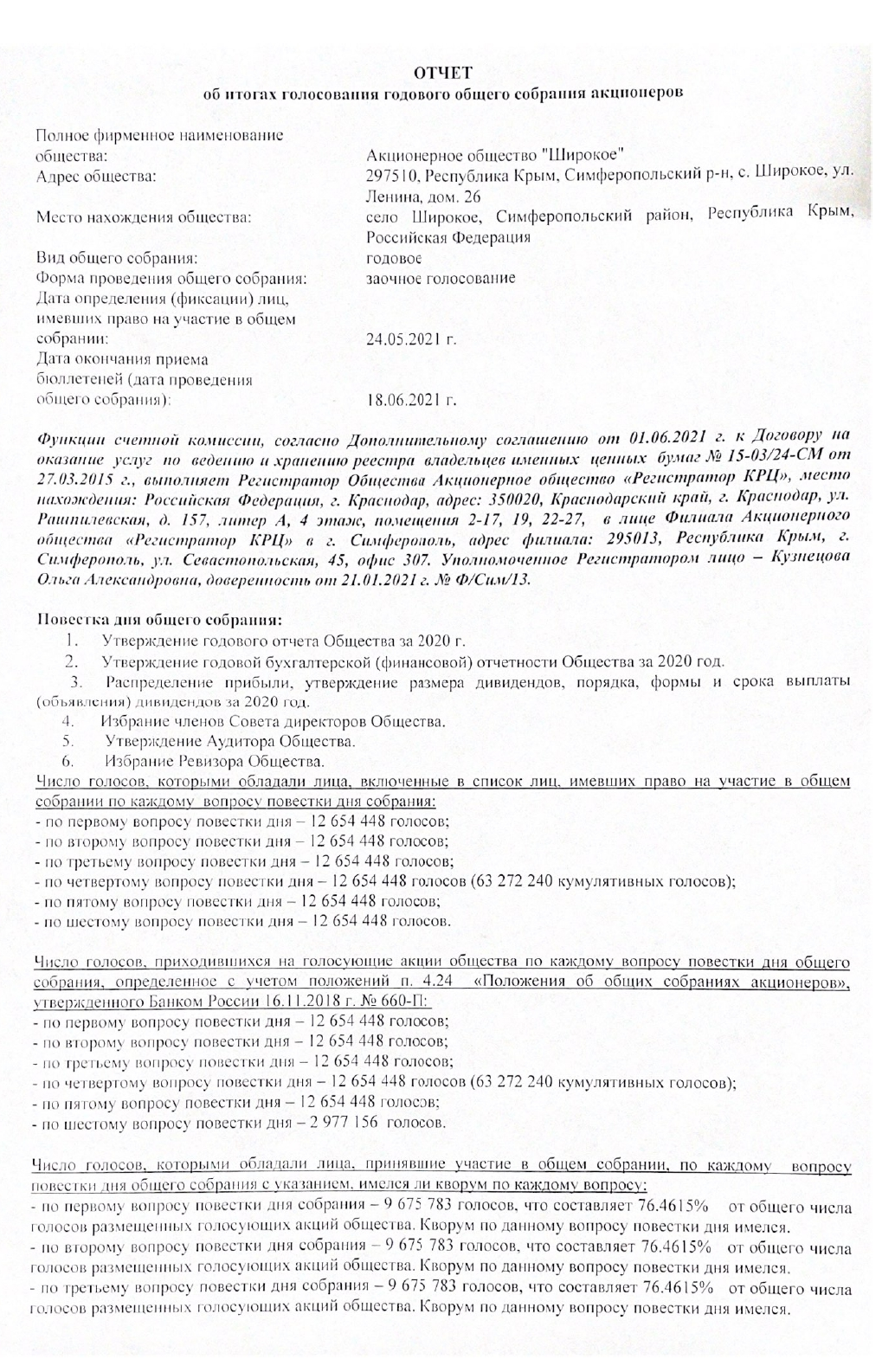 Отчёт об итогах голосования годового общего собрания акционеров (лист 1)