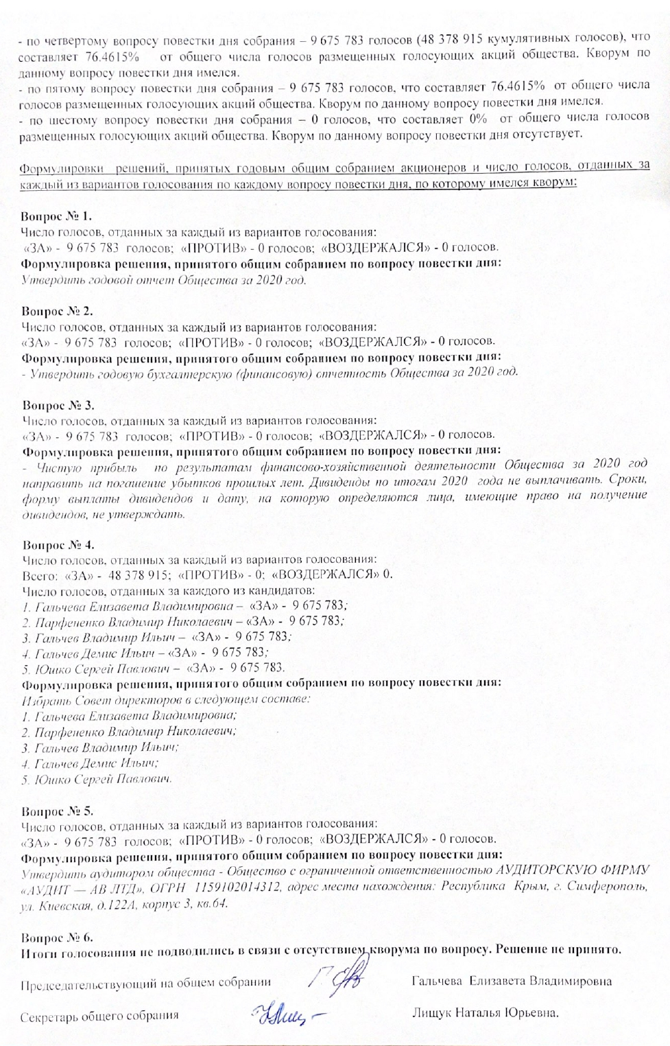 Отчёт об итогах голосования годового общего собрания акционеров (лист 2)
